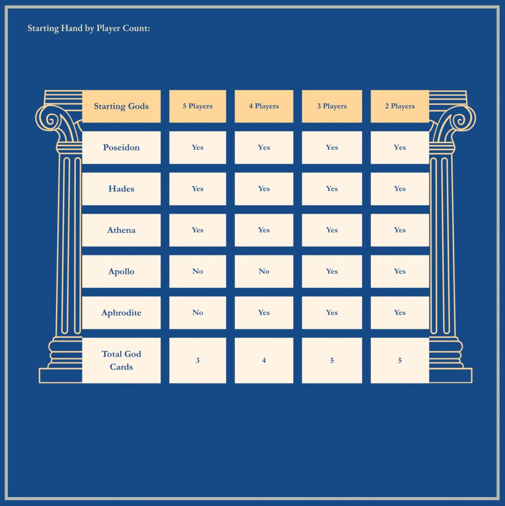 kaosfall rule book print version